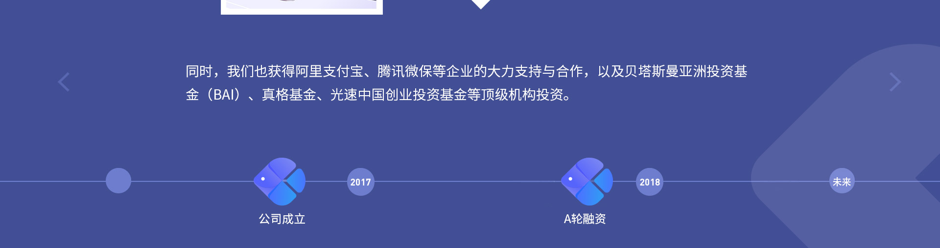同時，我們也獲得阿里支付寶、騰訊微保等企業(yè)的大力支持與合作，以及貝塔斯曼亞洲投資基金（BAI）、真格基金、光速中國創(chuàng)業(yè)投資基金等頂級機構(gòu)投資。