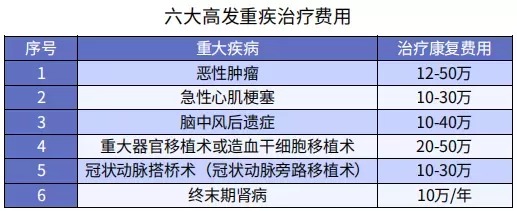 20年后,你買的保險(xiǎn)還值錢嗎?