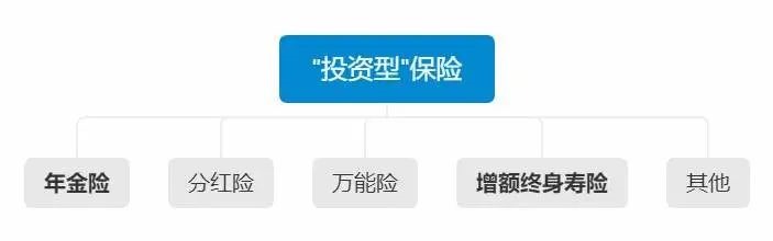 負利率時代來臨,我們手里的錢該何去何從?