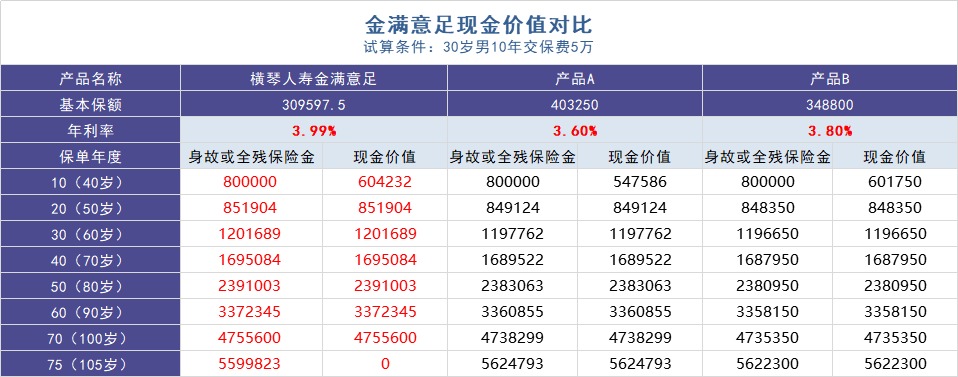 負利率時代來臨,我們手里的錢該何去何從?