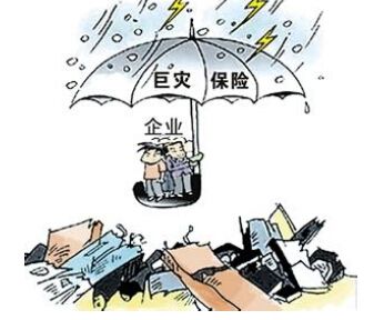 財產(chǎn)保險綜合險承保的風險包括哪些？