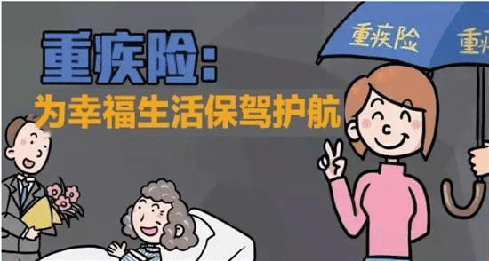 家庭保險怎么買？按照這個順序買少花冤枉錢！