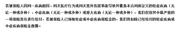重疾險的中癥是如何劃分得？