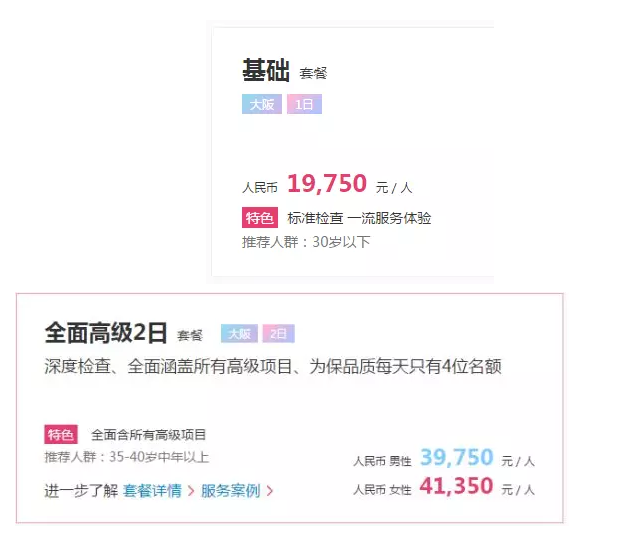 為什么每年體檢還是查不出癌？