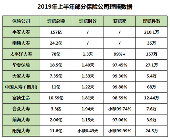理賠案例分析：女子被確診為乳腺癌，為什么被保險公司拒賠