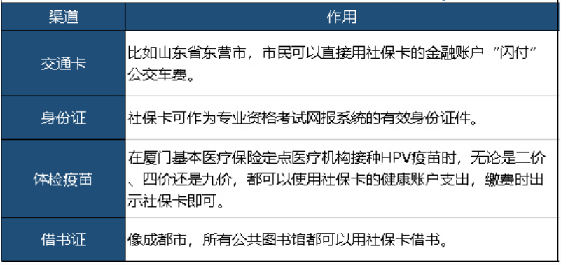 社?？ǔ四芸床。€能干嘛？